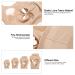 V Face Slimming Bandage for Double Chin Care and Weight Loss - Size L - Buy Online on GoSupps.com