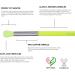 Docolor Eye Makeup Brushes Set - 15pcs Professional Brushes for Eyeshadow, Concealer, Eyebrow, Eyelash, and Eye Liners - Neon Green - Buy Online on GoSupps.com