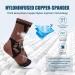 Shop Copper Ankle Brace Support for Men & Women - Compression Sleeve for Plantar Fasciitis Achilles Tendonitis & Sprained Ankle Pain Relief (Large - Buy Online on GoSupps.com