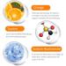 HUSHUI Orange Peeling Lotion | Skin Whitening & Gentle Peeling Gel for Body Care - Buy Internationally - Buy Online on GoSupps.com