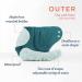 Esembly Waterproof Cloth Diaper Cover | Size 2 (18-35lbs) | Snap Closure | Leak-Proof & Breathable | Reusable Swim Diaper - Buy Online on GoSupps.com
