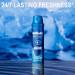 Gillette Dry Spray Antiperspirant and Deodorant for Men Arctic Ice 122 g - Buy Online on GoSupps.com
