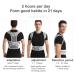 Adjustable Breathable Back Brace Posture Corrector for Men & Women - Pain Relief Support Belt in Gray Size Small - Buy Online on GoSupps.com