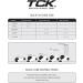 Buy TCK Prosport Teal Tube Socks - Baseball Softball & Football - Medium Size | International Shipping Available - Buy Online on GoSupps.com