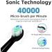 Hanasco Sonic Electric Toothbrush Rechargeable for Adults | 4 Modes, 2 Mins Timer, 8 Brush Heads | Whitening Clean, Soft Bristles | 38,000 VPM | Black - Buy Online on GoSupps.com