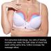 TMXKOOK Wireless Breast Enlargement Massager | USB Rechargeable Vibrating Breast Massage for Enhanced Comfort & Size - Shop Now! - Buy Online on GoSupps.com