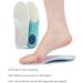 Kids Athletic Insoles with Arch Support - Slim & Lightweight Memory Foam Inserts for 12.5C-1.5Y - Buy Online on GoSupps.com