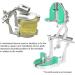 Adjustable Mechanical Articulator for Dental Labs | High-Quality Prosthesis Tools | International Shipping - Buy Online on GoSupps.com
