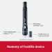 Accu-Chek FastClix Lancets - Pack of 102 for Diabetic Blood Glucose Testing - Buy Online on GoSupps.com
