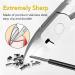 Professional Toenail Clippers Correction Thick Nails Ingrown Paronychia Trimmer Edge Cutter Manicure Scissor Pedicure Tool Trimmer 12.5*4.5 B - Buy Online on GoSupps.com