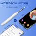 Ear Wax Removal Tool - 360 Visual Ear Cleaning Kit with Camera & 6 Silicone Covers - Effective Ear Wax Cleaner & Removal Tool Best Earwax Removal Kit - Buy Online on GoSupps.com