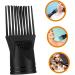 Didiseaon 15 Pcs Hair Dryer Comb Blow Dryer with Comb Salon Hair Drye Hair Dryer Front Nozzle Blow Dryer Comb Attachment for Hair Universal Hair Diffuser Straight Modeling Plastic Collector 13x6cmx3pcs Blackx3pcs - Buy Online on GoSupps.com
