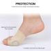 Football Correction Sleeve for High Elasticity Hallux Valgus Relief | Soft Bale Toe Alignment & Pain Relief - Buy Online on GoSupps.com