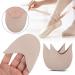Soft Anti-Slip Ballet Toe Pouches Pads - 1 Pair for Pain Relief and Protection | Toe Covers for Pointe Shoes | Ballet Half Socks for Women, Girls, Kids Dancer - Buy Online on GoSupps.com