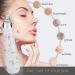 Pore Vacuum Blackhead Remover by Penelope SkinCare - Facial Electric Acne Extractor Kit with USB Rechargeable Suction Tool - Buy Online on GoSupps.com