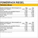 Peeroton Powerpack Chocolate Nut Energy Bars - Sugar-Free Protein Snack & Meal Replacement | 15 x 70g Oat Bars for Long-Lasting Energy - Buy Online on GoSupps.com