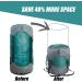 Frelaxy Compression Sack - Ultralight Sleeping Bag Stuff Sack | 40% More Storage | Space Saving Gear for Camping, Hiking, Backpacking - Turquoise Small - Buy Online on GoSupps.com
