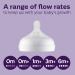 Philips AVENT Natural Baby Bottle with Natural Response Nipple Clear 11oz 4pk - 4 Pack Clear - Buy Online on GoSupps.com