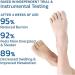 NOWLIN Orthopedic Bunion Relief Socks - Skin Tone, Women's One Size - Buy Online on GoSupps.com