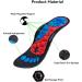 Buy Magnetic Acupressure Insoles for Men & Women | Orthopedic Shoe Insoles | International Shipping - Buy Online on GoSupps.com