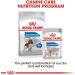 Royal Canin Medium-Light Dry Dog Food - Buy Online on GoSupps.com