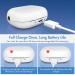 UNISOPH UV Toothbrush Sanitizer Case Portable Mini Toothbrush Sanitizer Rechargeable Toothbrush Cover Sterilizing with Holder Toothbrush Sterilizer Covers for Electric and Manual Typ3 - Buy Online on GoSupps.com