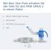 Buy Pari Sinus 2 Year Pack - Inhalation Device Replacement Set | LC Sprint Sinus Versegler Nose Plug Hose System & Filter | Fast International Shipping - Buy Online on GoSupps.com