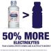 Pedialyte Electrolyte Water | Zero Sugar Hydration with 3 Key Electrolytes & Zinc | Fruit Punch Flavor | 1L (33.8 Fl Oz) Pack of 4 - Buy Online on GoSupps.com