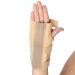 HealthGoodsIn - Adjustable Elastic Wrist Splint with Thumb Loop | Wrist Brace for Wrist Pain Joint Inflammation Sports Injuries and Tendonitis | For Right Hand (Medium)
