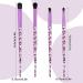 Buy WLLHYF 4PCS Eye Makeup Brush Set Professional Portable Eyeshadow Blending & Eyebrow Brushes for Women & Girls | International Shipping - Buy Online on GoSupps.com