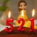Red Birthday Candle Number 4 - Roman Numeral Style for 4th Birthday Celebration - Buy Online on GoSupps.com