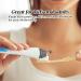 Silicone Toothpaste Cover - Creative Dog Toothpaste Toppers Squeezer | Odorless Toothpaste Cover Bathroom Accessories Exquisite Self Closing Toothpaste Caps for Family and Friends Stronrive Gray - Buy Online on GoSupps.com