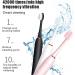 Buy Electric Toothbrush - 4 Brush Heads Rechargeable 6 Modes Fast Charging Pressure Sensor - International Shipping Available - Buy Online on GoSupps.com