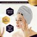 LUXTOGO Fast Dry Hair Towel - 100% Cotton Hair Turban | Super Absorbent & High Quality Gray Turban with Button & Elastic - 1 Piece - Buy Online on GoSupps.com