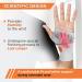 Buy Vissco Neoprene Wrist Brace - Universal | Best Support & Comfort | International Shipping Available - Buy Online on GoSupps.com