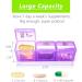 Remtise Weekly Pill Organizer - 7 Day Pill Box (3-Times-A-Day) | Portable Moisture-Proof Case for Vitamins Fish Oil & Supplements - International Shipping Available - Buy Online on GoSupps.com