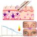 Les taches de lait apaise le stylo s rum lectrique Cr me pour les yeux S rum lectrique Stylo s rum lectrique hydratant Cr me anti- ge pour r duire les taches de lait et le rel chement des yeux - Buy Online on GoSupps.com