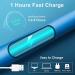 Ear Wax Removal Tool Camera | Homaisson 3.9mm 1080P FHD Ear Cleaner with 6 LED Lights | 16 pcs Ear Spoons | for iPhone, iPad, Android | Blue Ear Wax Remover - Buy Online on GoSupps.com