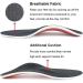 Best Plantar Fasciitis Shoes & Insoles | Orthotic Relief for Arch Pain | Flat Foot Inserts for Men & Women (EU 40-46 - Buy Online on GoSupps.com