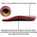 High Arch Support Insoles for Plantar Fasciitis & Flat Feet - Men's 8-11 - Buy Online on GoSupps.com