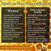 Raw ENGLISH Honey Blossom Clear Direct from Hive 100% Pure Unheated Unprocessed Unpasteurized Unfiltered Honey 350g - Buy Online on GoSupps.com