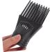NOLITOY 2pcs Hair Dryer Comb Diffuser Hair Dryer Narrow Concentrator Hair Dryer Attachments Wind Comb Major - Buy Online on GoSupps.com