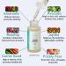 Ultra-Hydrating Squalane Face Oil | Balancing Calming Lightweight Age-Defying | Cruelty-Free Jojoba & Rosehip Oils for Men and Women - Buy Online on GoSupps.com