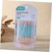 VINTORKY 24pcs Eye Shadow Applicator Makeup Eye Sponge Eyeshadow Makeup Applicator Eyeshadow Brushes Sponges - Buy Online on GoSupps.com
