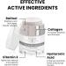 Retinol Face Cream with Hyaluronic Acid, Vitamin E - Anti Aging & Wrinkle Reduction | Day & Night Use - Moisturizer for Women - Buy Online on GoSupps.com