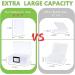 IDekooror 5x7 Photo Case - Clear Photo Box Storage and Craft Keeper | 18 Inner Photo Organizers for Greeting Cards | Extra Large Size - Buy Online on GoSupps.com