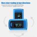 Finger Pulse Oximeter UK NHS Blood Oxygen Monitor Finger Pulse Saturation Oximeters Fingertip Portable Oximetry for Athletes Adults Kids with Lanyard - Buy Online on GoSupps.com