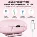 UV Toothbrush Cover Case & Sanitizer with Light Rechargeable Travel Holder for Electric & Manual Toothbrushes - Pink - Buy Online on GoSupps.com