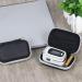 Pinicecore Portable Oximeter Case - EVA Zipper Protective Cover for Travel & Finger Oximeter - Buy Online on GoSupps.com