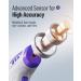 No-Contact Digital Infrared Thermometer for Adults and Kids - Fast & Accurate Temperature Measurement with Fever Alarm and Memory Function - Buy Online on GoSupps.com